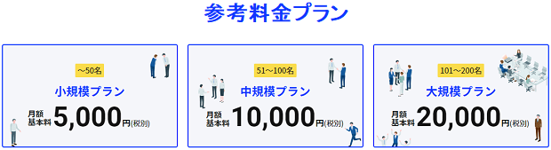 51～100名で利用の場合、月額1万円～(税別)