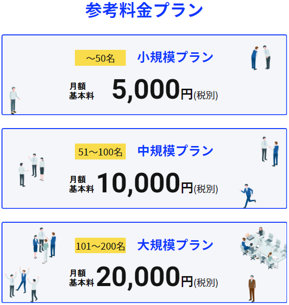 51～100名で利用の場合、月額1万円～(税別)